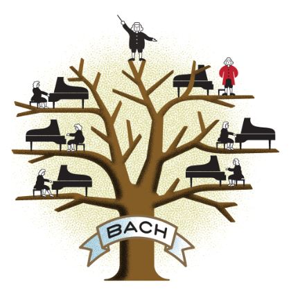 /recommended/bach-primer